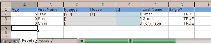 odf sample2